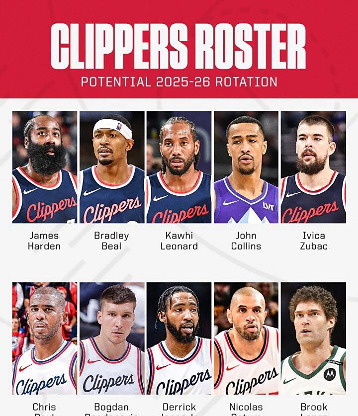 乐鱼官网-NBA球队因阵容调整迎来新气象，备战季后赛的简单介绍